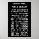 Search for library posters Reading