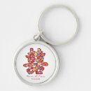 Search for wedding favors keychains Flowers