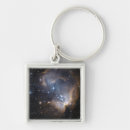 Search for centre keychains Glow