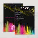 Search for sheet music invitations Keyboard