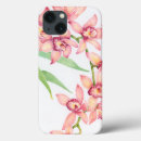 Search for exotic ipad cases Green