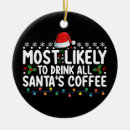 Search for coffee ornaments Xmas