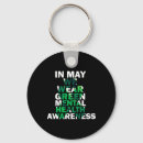 Search for information manager keychains Anxiety management