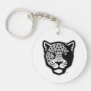 Search for jaguars keychains Texas a