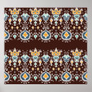Recherche de ikat posters Arrière plan