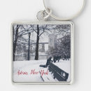 Recherche de ponts porteclés Photographie