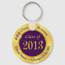Search for 2013 keychains High school