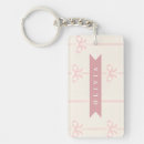 Recherche de coquette porteclés Monogramme