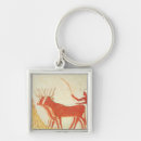 Search for mural keychains 18th