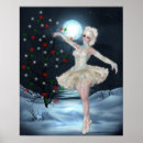 Recherche de ballerina posters Girly