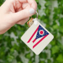 Search for buckeyes keychains Ohio