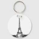 Search for isolated keychains Travel