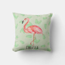 Search for pink flamingo nursery decor Baby