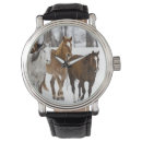 Search for scenic watches Travel