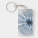 Search for tender keychains Flowers
