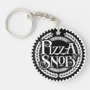Search for funny italian keychains Pepperoni