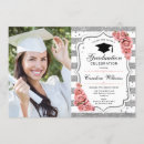 Search for blush pink graduation invitations Picture