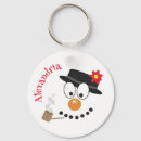 Search for funny snowman cartoon keychains Xmas