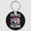 Search for felines keychains Vote