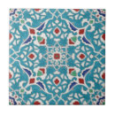 Search for red spanish tiles Blue