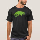 Recherche de caméléon vêtements Vert