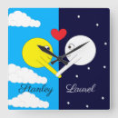 Search for sun and moon clocks Star