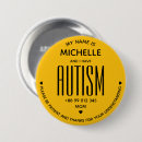 Recherche de sensibilisation badges Spectre