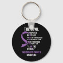 Search for rib keychains Cancer