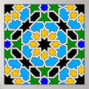 Recherche de marocain posters Arabe