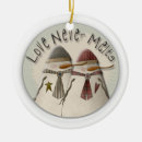 Search for snowman couple ornaments Married