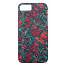 Search for tattoo iphone cases Traditional
