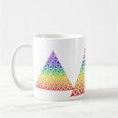 Search for chakras mugs Mandala