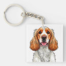 Search for english cocker spaniel keychains Cute