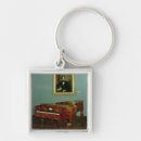 Search for franz keychains Music