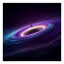 Search for disk posters Galaxy