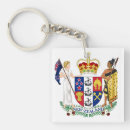 Search for new zealand keychains Symbol