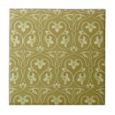 Search for sage green tiles Trendy
