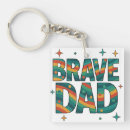 Search for strong man keychains Weightlifter