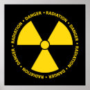 Recherche de physicien posters Physique