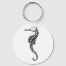 Search for sealife keychains Ocean