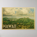Search for hawaii posters Vintage