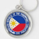 Search for philippines keychains World flags