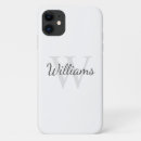 Recherche de iphone xs coques Nom