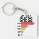 Search for chess game keychains Checkmate