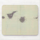Search for canaries mousepads Shown