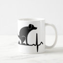 Recherche de chienchien tasses Drôle