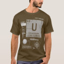 Search for atomic number tshirts Chemistry