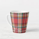 Search for plaid christmas mugs Elegant
