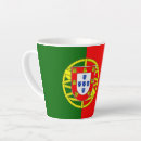 Search for portuguese ceramic mugs Lisbon