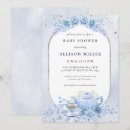 Recherche de baby shower tea Bleu